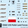 Academy 13560 Polish Land Forces K2GF 1/35