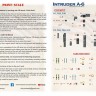 Print Scale 3D48014 Instrumental panel Grumman A-6 Intruder 1/48