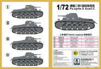 S-Model PS720001 Pz.Kpfw.II Ausf.C 1/72