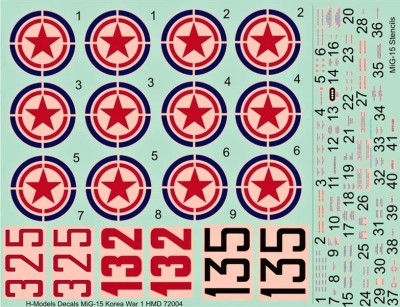 HM Decals HMD-72004 1/72 Decals MiG-15 Russian Aces in Korea War Pt.1