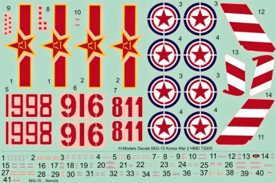 HM Decals HMD-72005 1/72 Decals MiG-15 Russian Aces in Korea War Pt.2