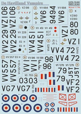 Print Scale 72422 De Havilland Vampire (wet decals) 1/72