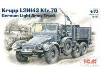 ICM 72451 Krupp L2H143 Kfz70, германский легкий грузовой втомобиль 1/72