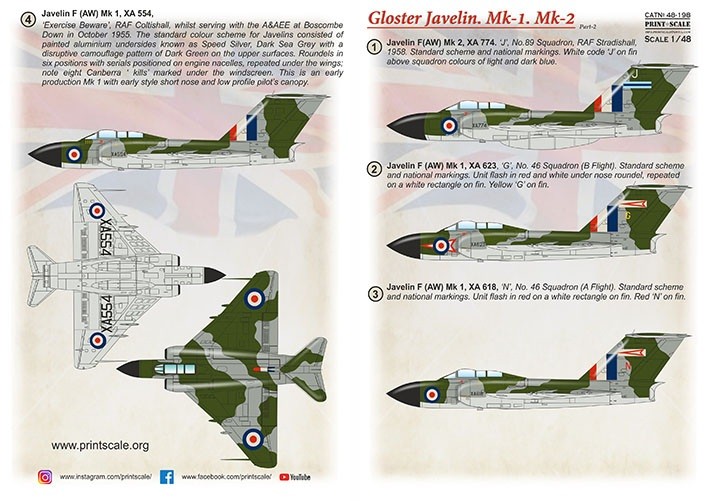 Print Scale 48198 Gloster Javelin FAW. 9/9R Part-2 1/48