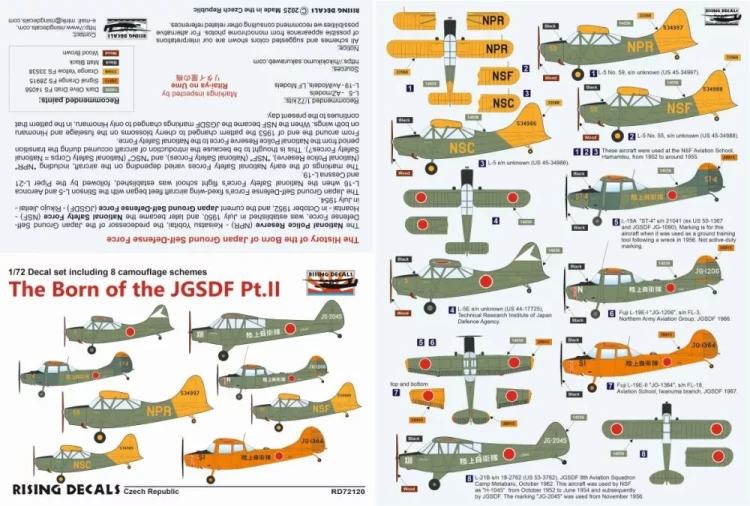 Rising Decals 72120 Decal Born of the JGSDF Part II. 1/72