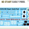 Miniart 35412 M3 Stuart. Early Prod. (6x camo) 1/35