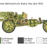 Italeri 07082 15 cm Field Howitzer / 10,5 cm Field Gun 1/72