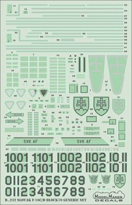 Model Maker Decals D72232 Slovak Lockheed-Martin F-16C/F-16D Fighting Falcon generic set 1/72