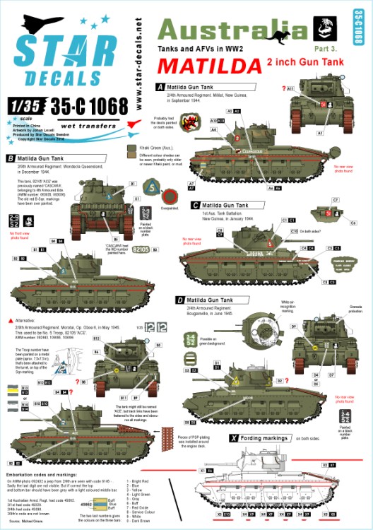 Star Decals 35-C1068 Australia Tanks & AFVs # 3. MATILDA. 2 inch Gun Tank in the PTO 1/35