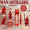 Red Box 72071 Soviet Artillery 16th century 1/72