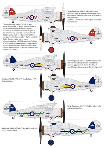 Aims AIMS32D022 Gloster Gladiator Mk.I K7989 of 56 Sqn, North Weald 1938 Gladiator Mk.I K7957 of 73 Sqn, Debden, 1937 Gladiator Mk.I K8027 of 87 Sqn, Debden, October 1937 1/32