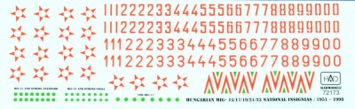HAD 72173 Decal Nat.insignias&amp;numbers for MiGs 1951-98 1/72