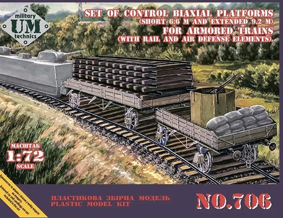 UniModel UMM-72706 Set of Control Biaxial Platforms Armor.Trains 1/72