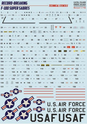 Print Scale 72428 F-100 Super Sabres - technical stencils 1/72