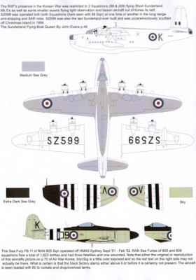 Aims AIMS72D015 UK and Commonwealth in Korea (6) 1/72