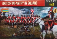 Strelets STR28672 British Infantry in Square	Napoleonic 1/72