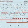Print Scale 72-433 Grumman E-2C Hawkeye Part 2 The complete set 1,5 leaf 1/72