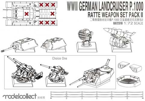 Modelcollect UA72310 WWII Germany landcruiser p.1000 ratte weapon set pack II 1/72