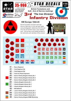 Star Decals STAR35966 British 3rd Infantry Division NW Europe. Generic Formations and AoS markings 1/35
