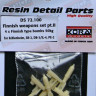 Kora Model DS72100 Finnish weapons set - Part II. 1/72