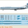 F-rsin Plastic FRP4075 Caravelle 10B Finnair 70's 1/144