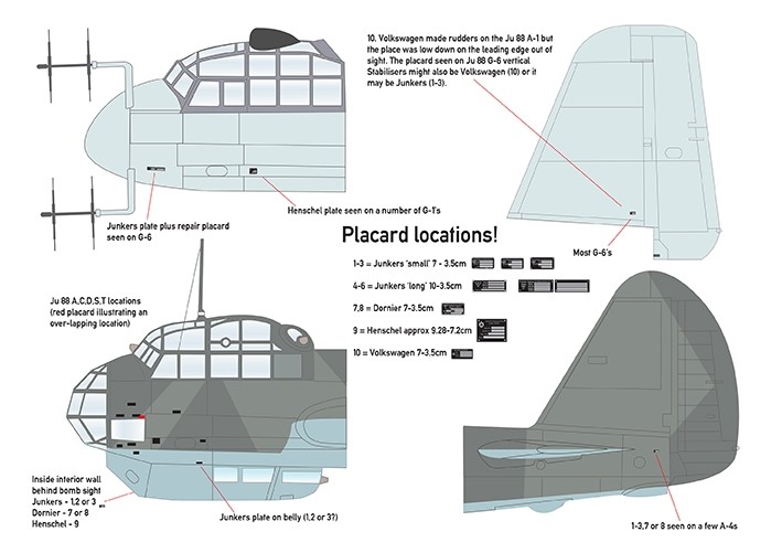 Aims AIMS32D028 Junkers Ju-88 External Placards (designed to be used with Revell Ju-88A-1 and Ju-88A-4 kits plus any AIMS conversion kits) 1/32