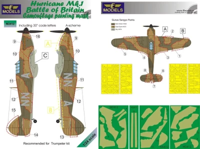 Lf Model M2412 Mask Hurricane Mk.I Battle of Britain Camo A 1/24