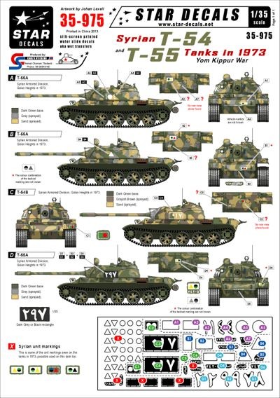 Star Decals STAR35975 Syrian Soviet T-54 and Soviet T-55 Tanks in 1973 Yom Kippur War 1/35