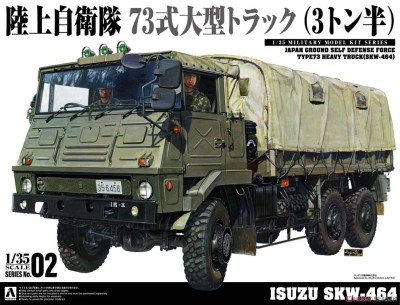Aoshima 058916 Type 73 Large Truck 1/35