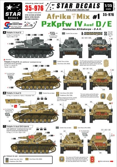 Star Decals STAR35976 Afrika Mix #1. Pz.Kpfw.IV Ausf.D and Ausf.E 1/35
