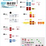 Star Decals 35-C1217 Oil Drum markings Commercial 55 gallon / 200 litres oil drums. WW2 and Cold War era. Logotypes and small stencils 1/35