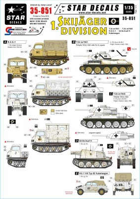 Star Decals STAR35851 Skijager Division Eastern front. Soviet T-34 m/41, T-34 m/1943, R.S.O.1 Grille Ausf.H, Kfz 1 Kugelwagen Typ 82 1/35