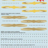 Print Scale 48-166 German Propeller Logos 1914-1918, part 1 1/48