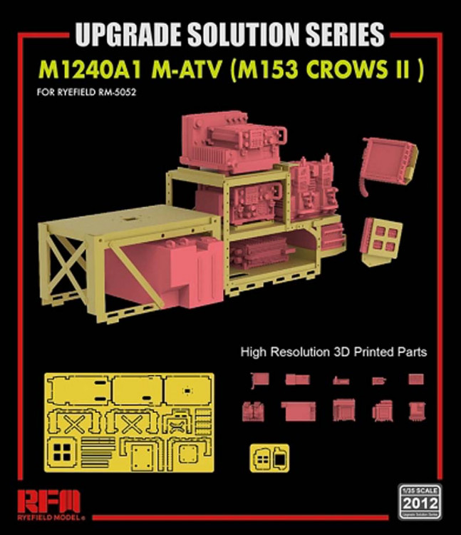 RFM 2012 Upgrade set for 5032 & 5052 M-ATV 1/35