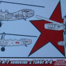 Kora Model 72143 TSAGI A-6 & A-7 Soviet Autogiro on East.Front 1/72