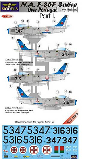 Lf Model C72254 Decals F-86F Sabre over Portugal (FUJI) Pt. 1 1/72