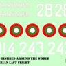 Model Maker Decals D48071 Bulgarian Mikoyan MiG-21 Last Flight 1/48