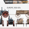 Miniart 38055 European Agricultural Tractor w/ Cart 1/35