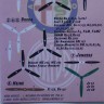 Kora Model DEC72203 Italian logotypes for propeller Part 2 декали декали 1/72