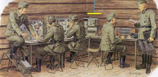 Dragon 3826 German communications center (w/signal troops)