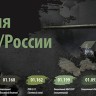 Jim Scale 02.034 Набор красок Jim Scale "Броня СССР/России" 6 шт.