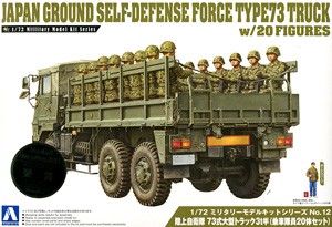 Aoshima 012093 JGSDF 73 Type Large Truck 3t Half (20 Figures Set) 1:72