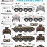 Star Decals STAR35987 Balkan Peacekeepers #1 - Ukrainian BTR-70 1/35