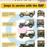 Hm Decals HMDT48030 1/48 Decals J.Willys MB/Ford GPW in RAF service 1