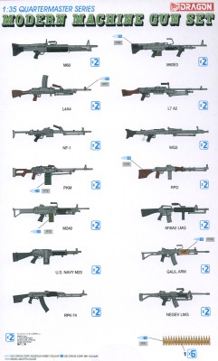 Dragon 3806 Modern infantry weapons - machine guns