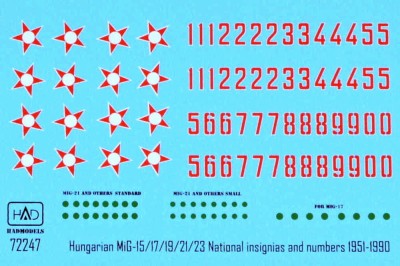 HAD 72247 Decal MiG-15/17/19/21/23 Hungar.Nat.insignia 1/72