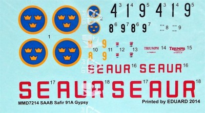 Maestro Models MMCD-7214 1/72 Decals SAAB 91A Safir Gypsy (HELL)