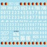 Star Decals 35-C1344 DDR-NVA # 3. East Germany. T-72 and Fighting Vehicles 1960-80s. Generic smaller numbers, and national insignia (Soviet] 1/35