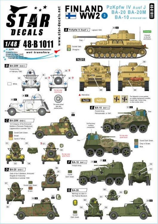 Star Decals 48-B1011 Finland WW2 # 3.Pz.Kpfw.IV Ausf.J, BA-10M and BA-20M armored cars 1/48