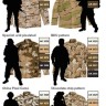 AK Interactive AK-03220 Наборкрасок MODERN DESERT UNIFORM COLORS SET